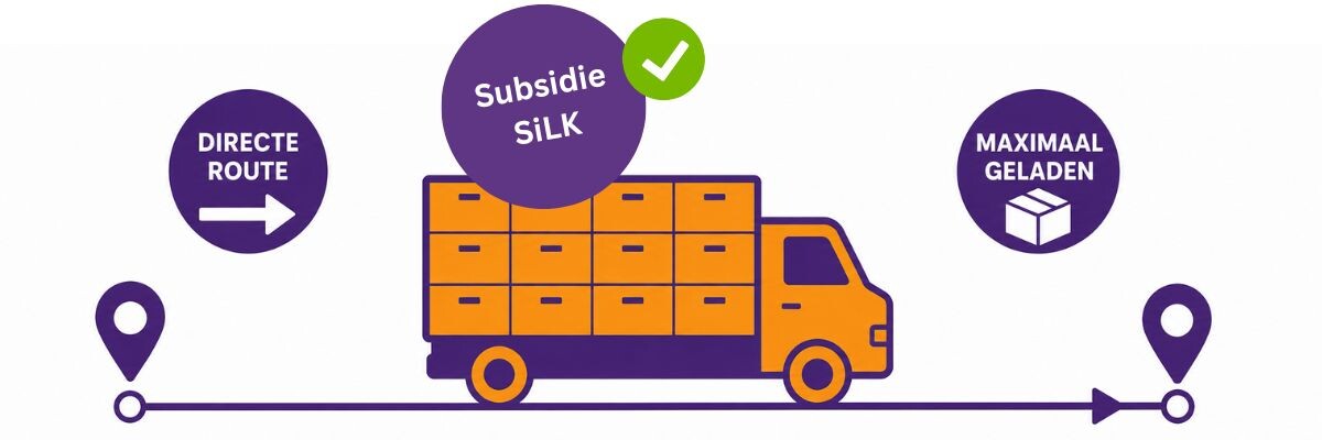 Subsidie SiLK